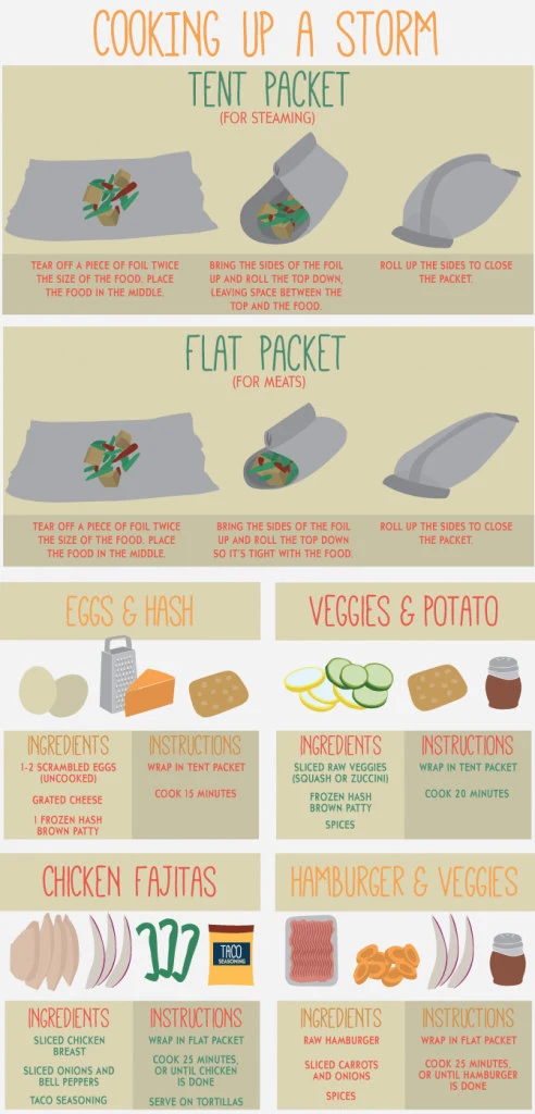 These DIY camping hacks will make a huge difference on your next campout!