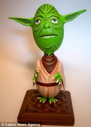 Star Wars Yoda Easter Egg